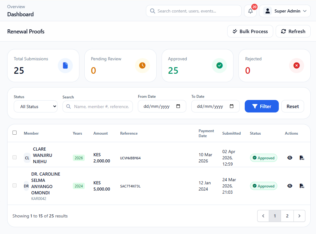 Renewal Proofs interface